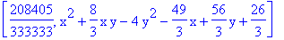 [208405/333333, x^2+8/3*x*y-4*y^2-49/3*x+56/3*y+26/3]